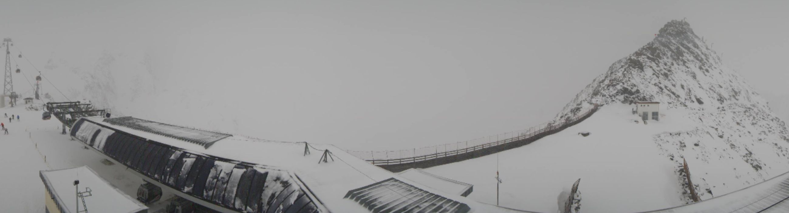 Veel wind in Sölden