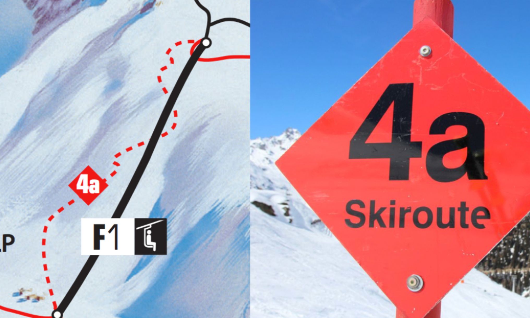 Skiroutes staan vaak gestippeld op de pistekaart. De borden staan in het midden van de skiroute.