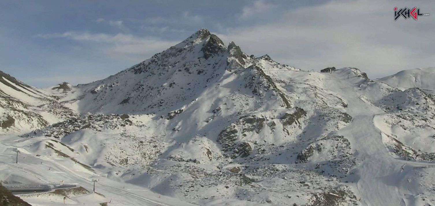 Ischgl op dit moment