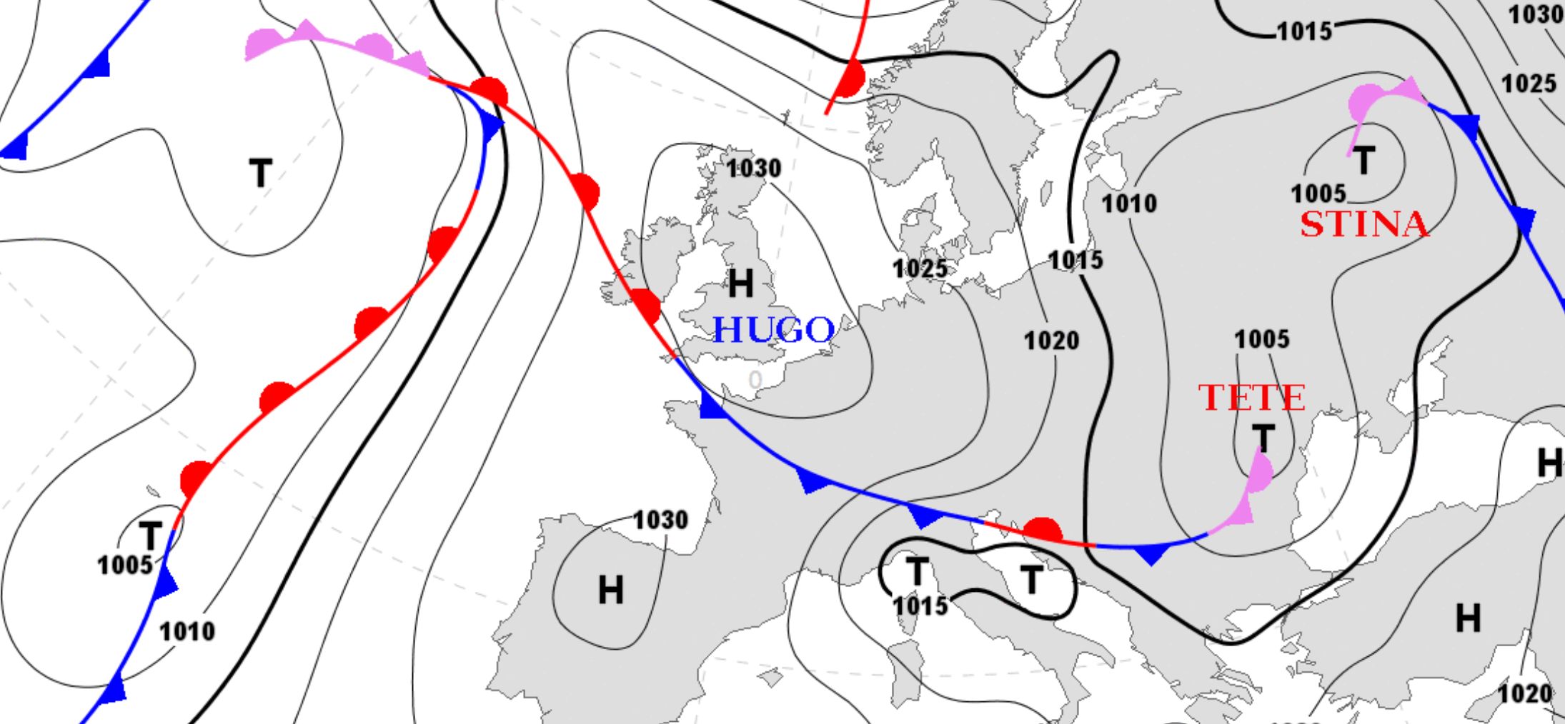 High pressure coming in