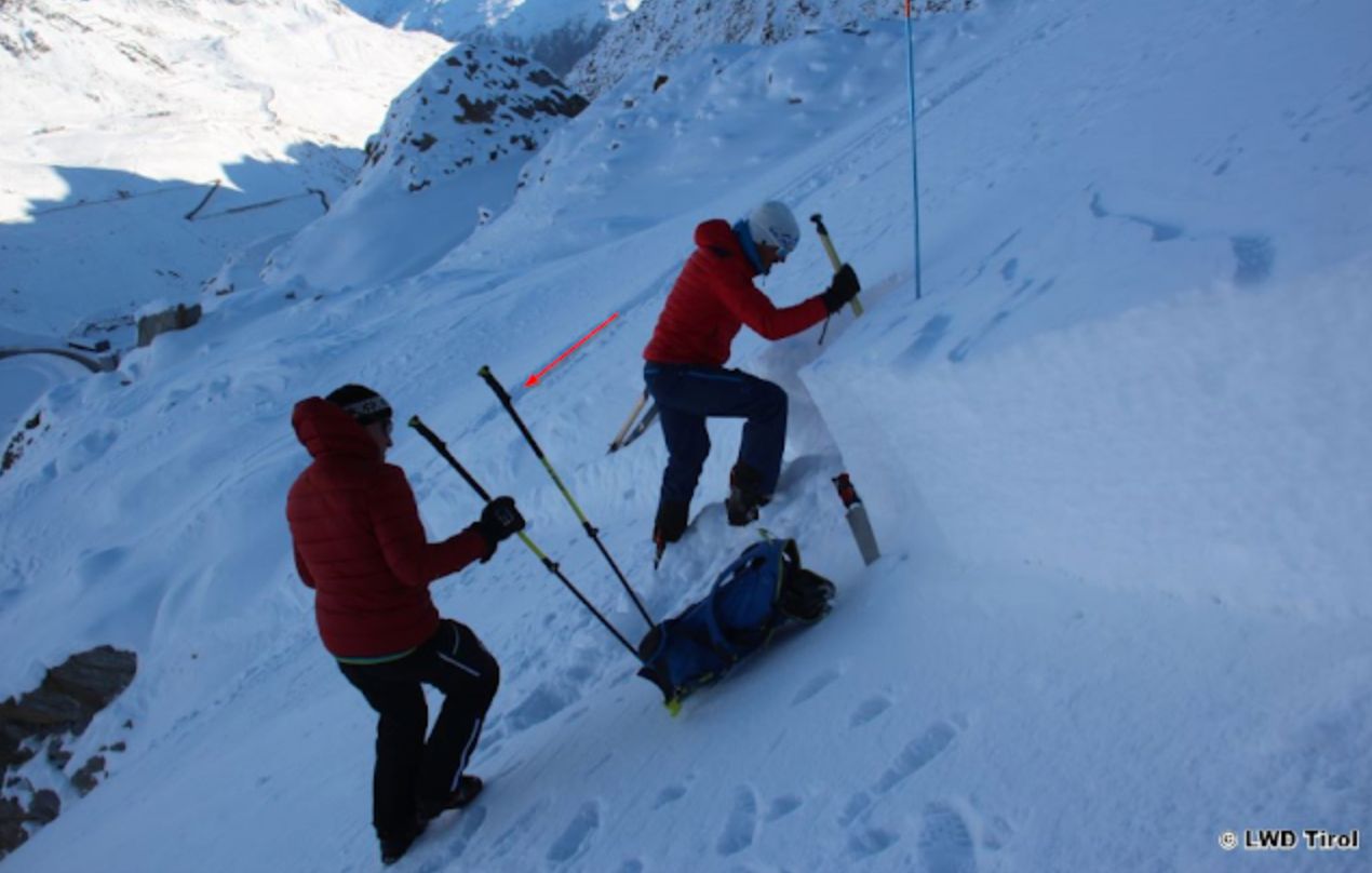 (C)LWD Tirol.Onderzoek ter plekke
