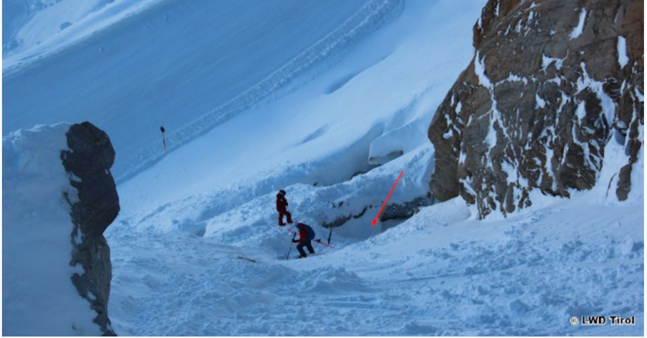(C)LWD Tirol