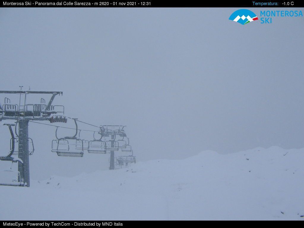 Meanwhile it's also snowing in Monte Rosa (visitmonterosa.com)