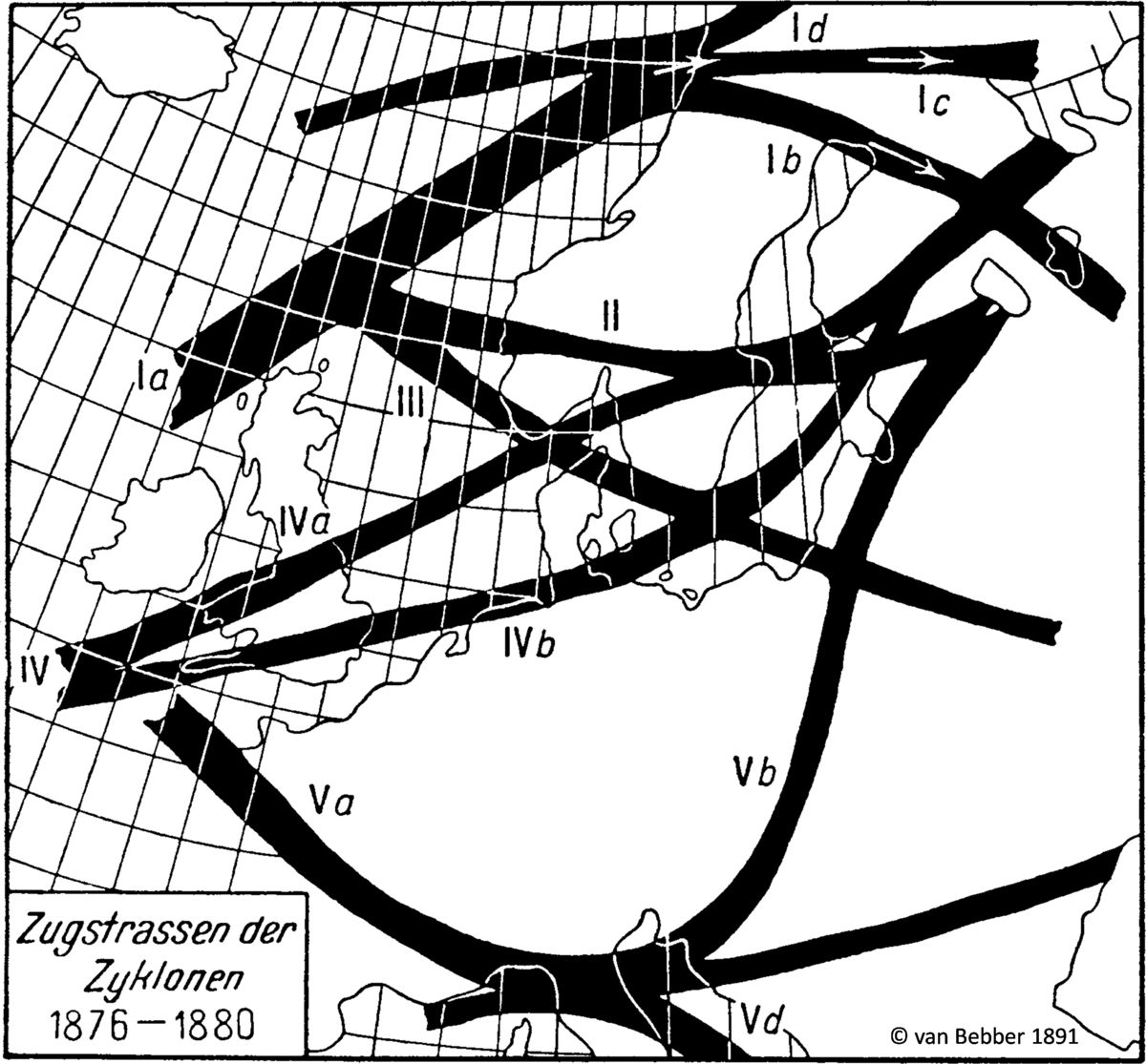 Typical tracks of low-pressure systems over Europe (wetterdienst.de, van Bebber (1891))