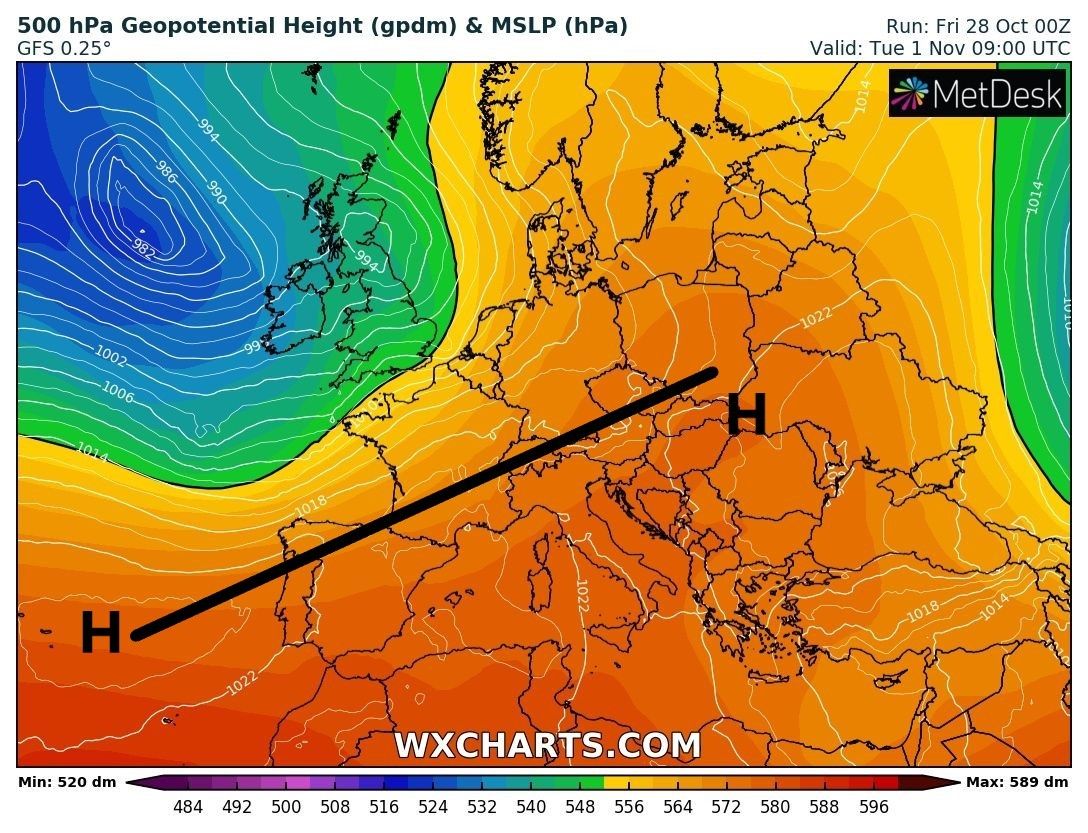 Een verbinding tussen de twee hogedrukgebieden (links Azorenhoog) kan de neerslag in de Alpen mogelijk onderdrukken (wxcharts.com)