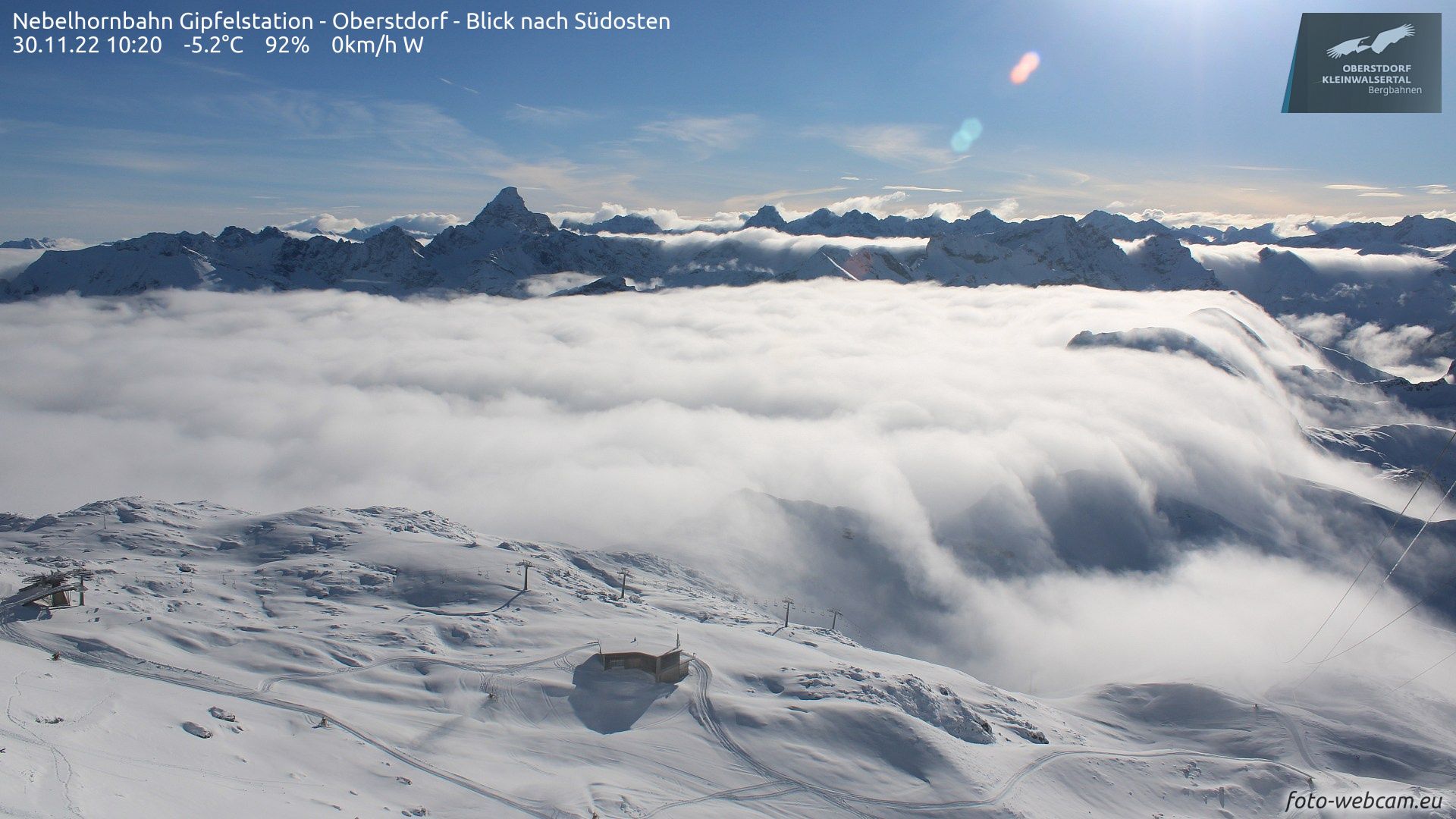 Laaghangende bewolking met hogerop zon (Nebelhorn, foto-webcam.eu)